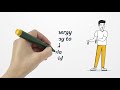 Story of Electrical Power | Turtle Turbines