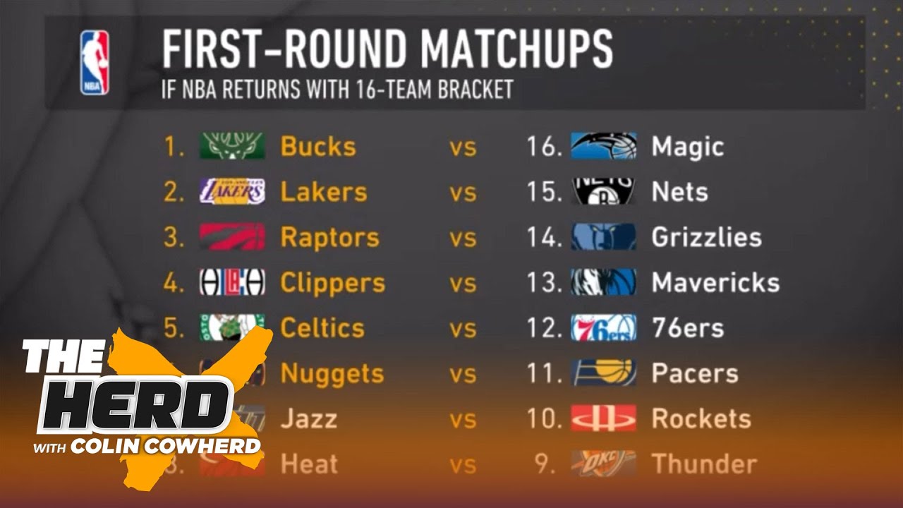 Colin Cowherd Fills Out A Potential 16 Team Nba Playoff Bracket The Herd Youtube