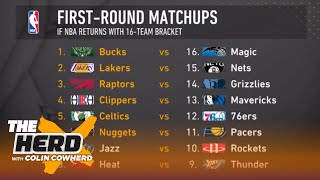 Colin Cowherd Fills Out A Potential 16 Team Nba Playoff Bracket The Herd Youtube
