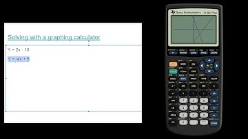 Solving Systems of Equations Graphically (ti-83 plus)