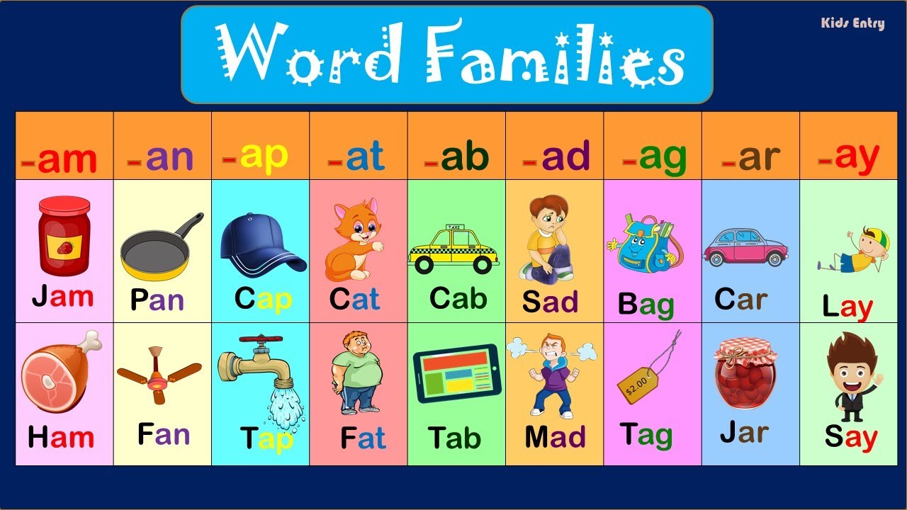 word-family-ab-ad-ag-am-an-ap-ar-at-ay-family-words-for-kids