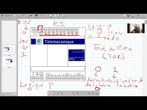 SchémaT3-Logique Positive versus Logique Negative de L'API