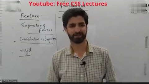 CSS\PMS Political Science Sir Ali Naqvi Lec 18 Presidential System JWT CSS Political Science