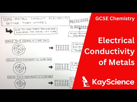 رسانایی الکتریکی فلزات | خواص | GCSE Chemistry (9-1) | kayscience.com