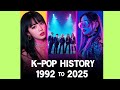Capture de la vidéo History Of K-Pop | From 1992 To 2025 | Evolution Of Korean Pop Music