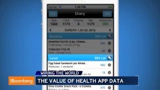Weight Loss: MyFitnessPal Users Drop 150M Pounds Weight Loss: MyFitnessPal Users Drop 150M Pounds