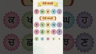 🌸 Learn The Gurmukhi Alphabet: Fun Animated Chart