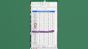 Chia đôi màn hình trong excel cực xịn