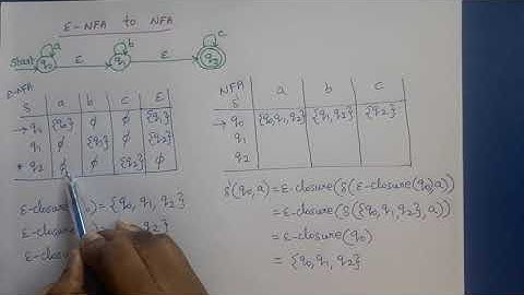 Theory of Computation: Conversion of Epsilon-NFA to NFA