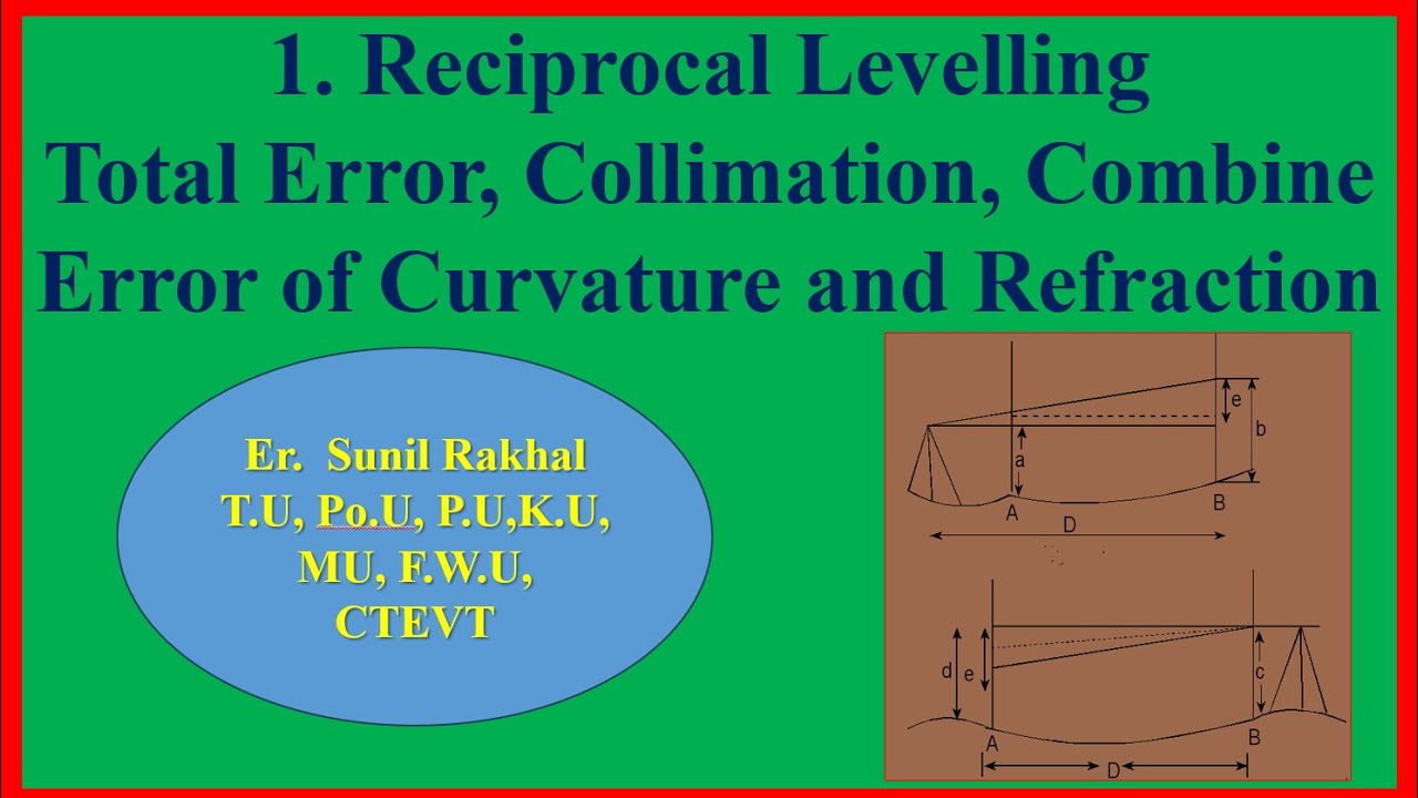 1.Reciprocal Levelling Numerical( Old Question For Oversear and Engineer)