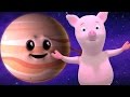 Pianeta canzone | capretti fumetto | Educational Kids Video | Music for Babies | Planet Song