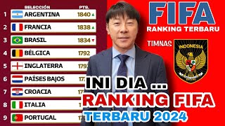 Peringkat Fifa Timnas Indonesia Terbaru 2024 Ranking Fifa 2024 Peringkat Fifa Zona Asia 2024