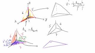 2008 AMC 12 A Problem 18 (Pyramid, Pythagorean Theorem)