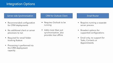 Dynamics CRM - email server integration