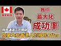 【正式開啟】加拿大給香港人的移民Offer今天正式接受申請｜如何最大化移民成功率｜工簽申請細節及注意事項｜記得不要錯過截止日期 (粵語中文字幕)