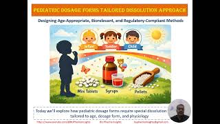 Dissolution 19/62: Pediatric Dosage Forms — Tailored Dissolution Approaches