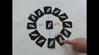 Primary maths games: How to play Clock patience