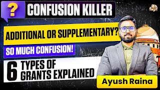 Upsc Polity 6 Types Of Grants Explained Most Confusing Upsc Topics In 10 Mins Upsc Prelims 2026