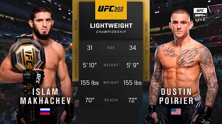 🔴 UFC 302: Islam Makhachev vs. Dustin Poirier | Full Fight & Highlights | Lightweight Tilte