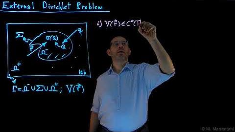 42 External Dirichlet Problem
