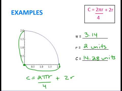 Circumference of Half Circles and Quarter Circles - YouTube
