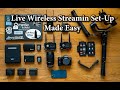 How To Set Up Wireless Streaming On The Go