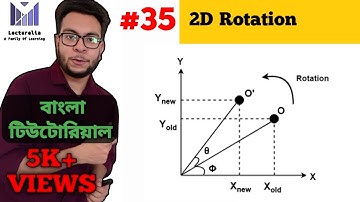 (Part-5.9) 2D Rotation (Numerical-2) | কম্পিউটার গ্রাফিক্স বাংলা টিউটোরিয়াল