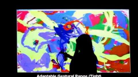 A Kinect-based Digital Drawing Tool for Art Therapy