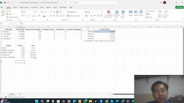UTS SPK DENGAN METODE WEIGHTED PRODUCT