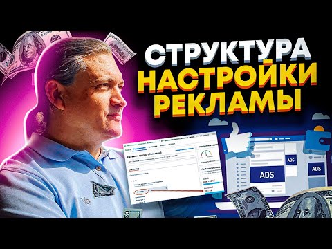 Настройка рекламы в facebook | Пошаговый план рекламной кампании