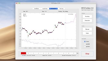 RSI strategy on Bitcoin with MATLAB | WFAToolbox 2.0