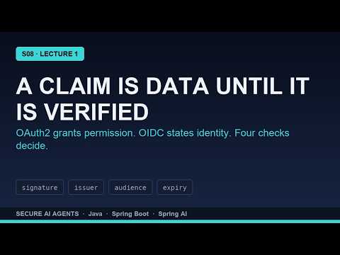 Secure AI Agents: Identity Primer - OAuth2, OIDC and Tokens for Agents | S08E01