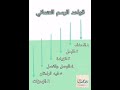 ٦ قواعد الرسم العثماني ١ قاعدة الحذف ٦ قواعد الرسم العثماني ١ قاعدة الحذف