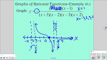 Saxon Calculus Lesson 41