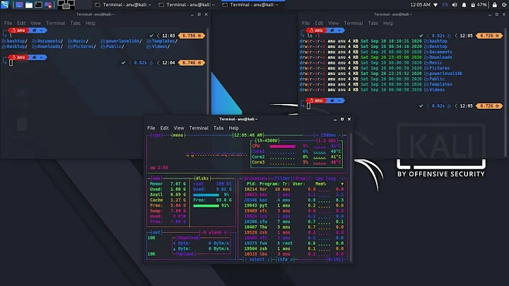 How To Colorizing Your Terminal And Shell Environment