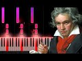 Symphony No 5 Complete Ludwig Van Beethoven Piano Tutorial 