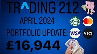 Trading 212 April Portfolio Update/Review | Revealing my £16,000+ Investment Portfolio | DISASTER??? by Geordie Pig Investor 1,593 views 9 days ago 9 minutes, 9 seconds