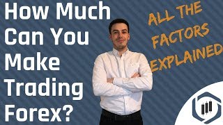 How Much Can I Make Trading The Forex & Indices Markets?