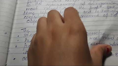 BLI 226 NOTES || UNIT 13 || IGNOU BLIS NOTES..