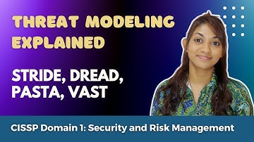 CISSP Threat Modeling Explained: STRIDE, DREAD, PASTA, VAST