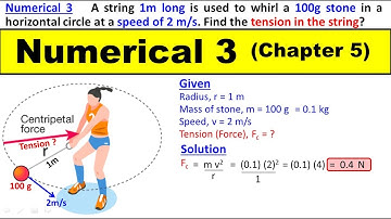 Numerical 3 Chapter 5 Physics Class 11 | Rotational and Circular Motion | 1st Year KPK Syllabus