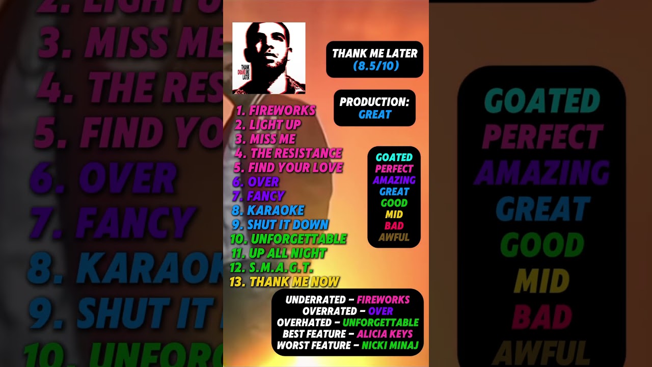 Thank me later by Drake rereview