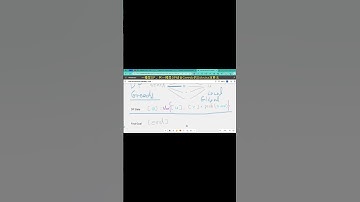 #路徑 #最佳化 成功機率最大的路徑 Path with Maximum Probability #Leetcode 1514 #動態規劃 #DP #greedy #一分鐘重點 #recap