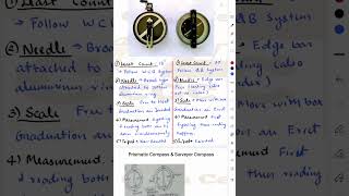 Difference between Prismatic Compass and Surveyor Compass 