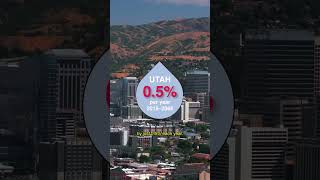 Utah's Embarrassing Water Conservation Goal | Liquid Courage #utah #greatsaltlake #waterconservation