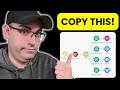This NEW AI Social Media Automation Will Post Daily Content For You!