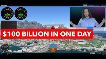 CHALLENGE ACCEPTED: "3am Uber Ride" Real World 3D Flight Simulator Created.