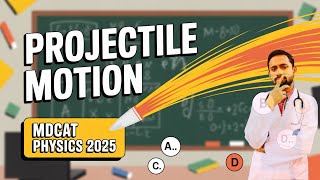 🚀 Ultimate Guide to Projectile Motion | Score 100% in MDCAT Physics 2025 with These Tricks!