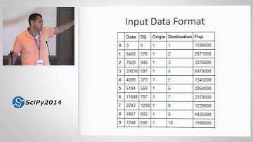 pySI  A Python Framework for Spatial Interaction Modelling | SciPy 2014 | Taylor Oshan