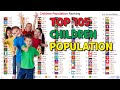 Children Population Ranking History & Projection (1950~2100)